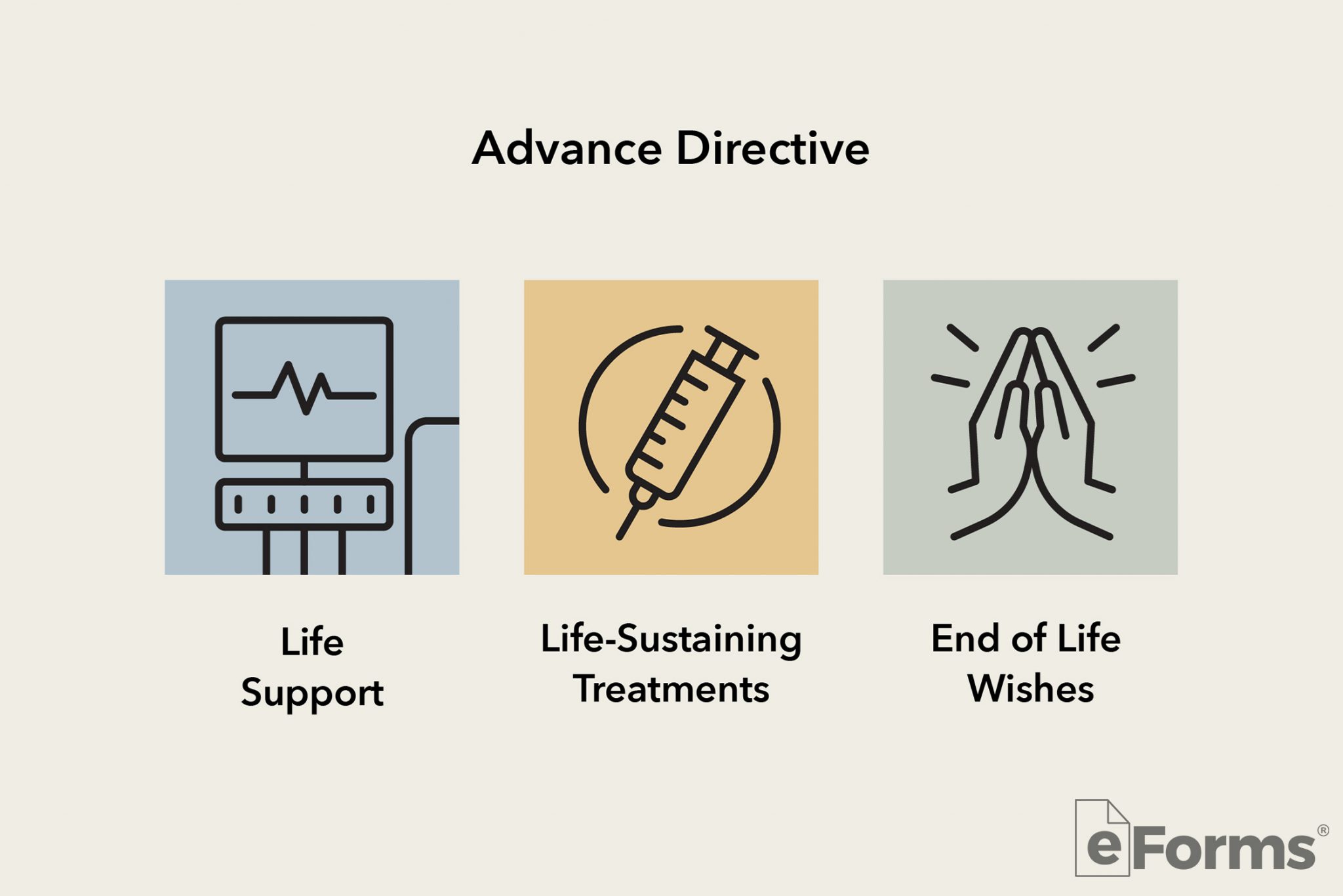 Why EVERY Adult Should Register an Advance Directive (And How!) eForms Learn