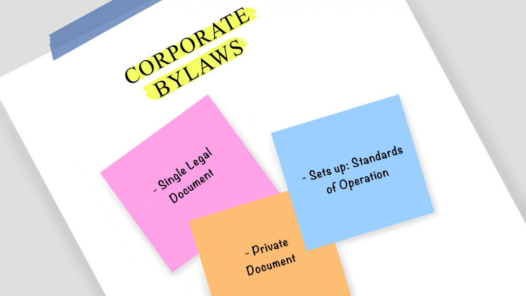 Corporate By Laws details