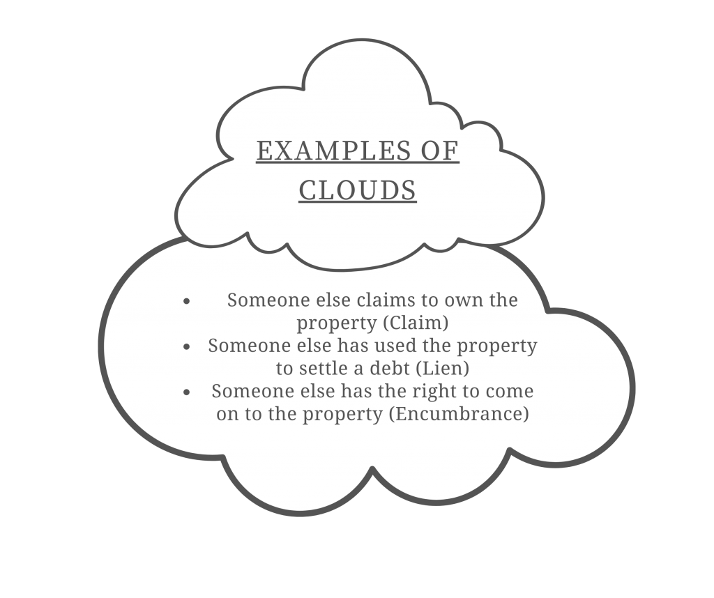 Examples of Clouds 
