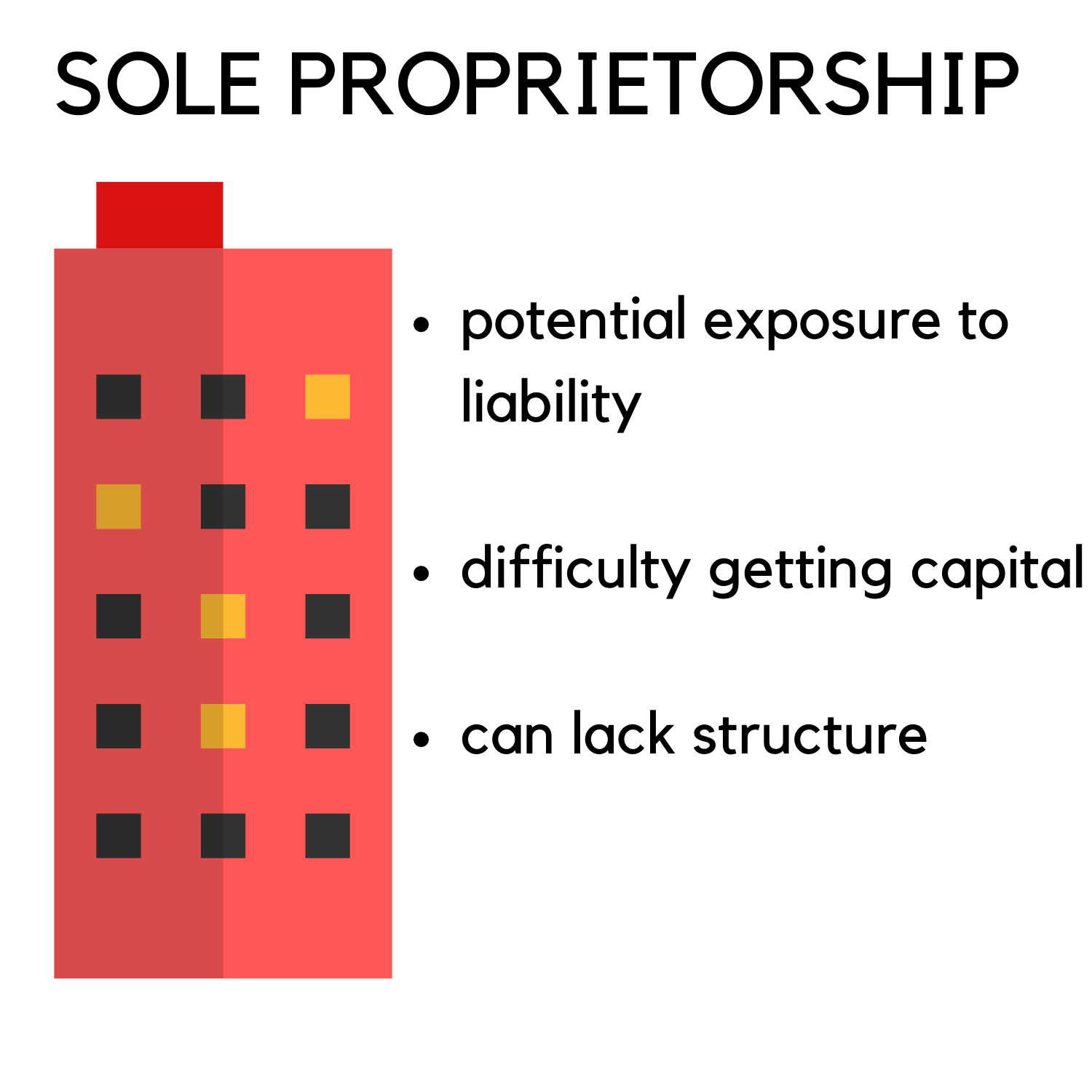 Risks and Benefits of a Sole Proprietorship eForms Learn