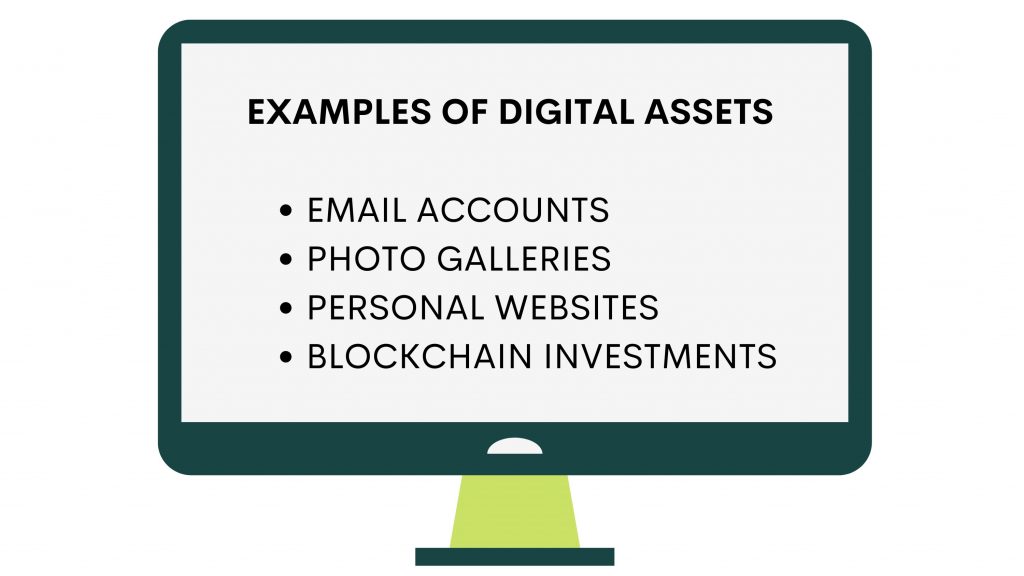Examples of digital assets 