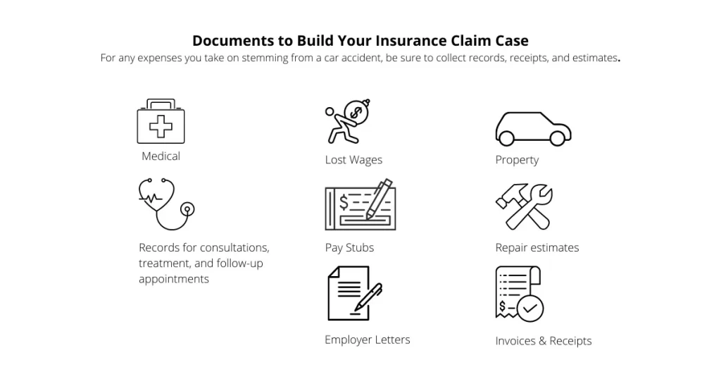 Documents to build your insurance claim 