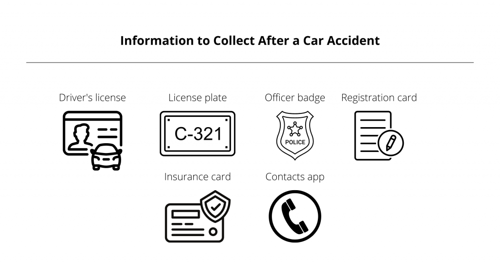Information to collect after a car accident 