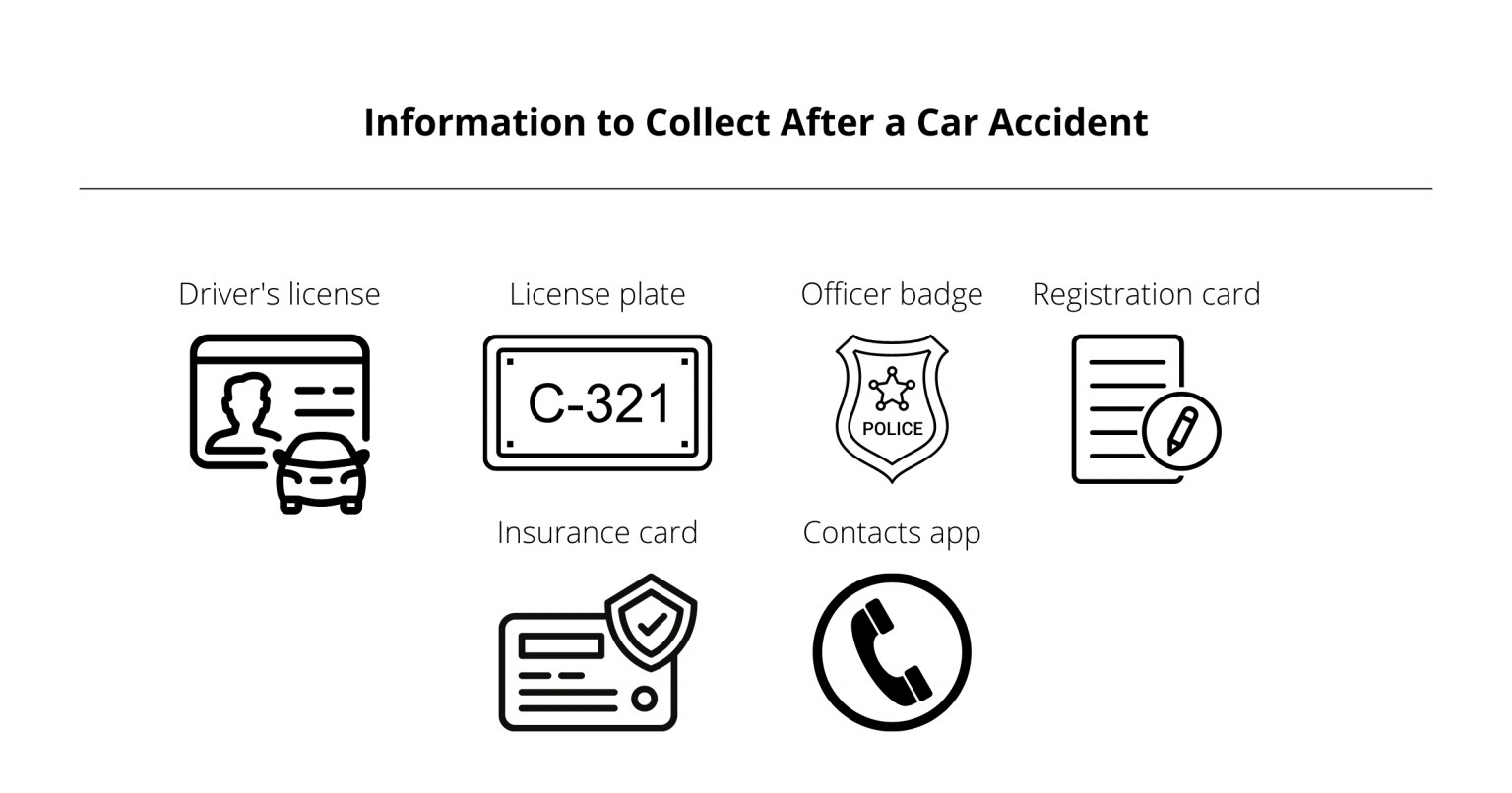 What to Do if You're in a Car Accident eForms Learn