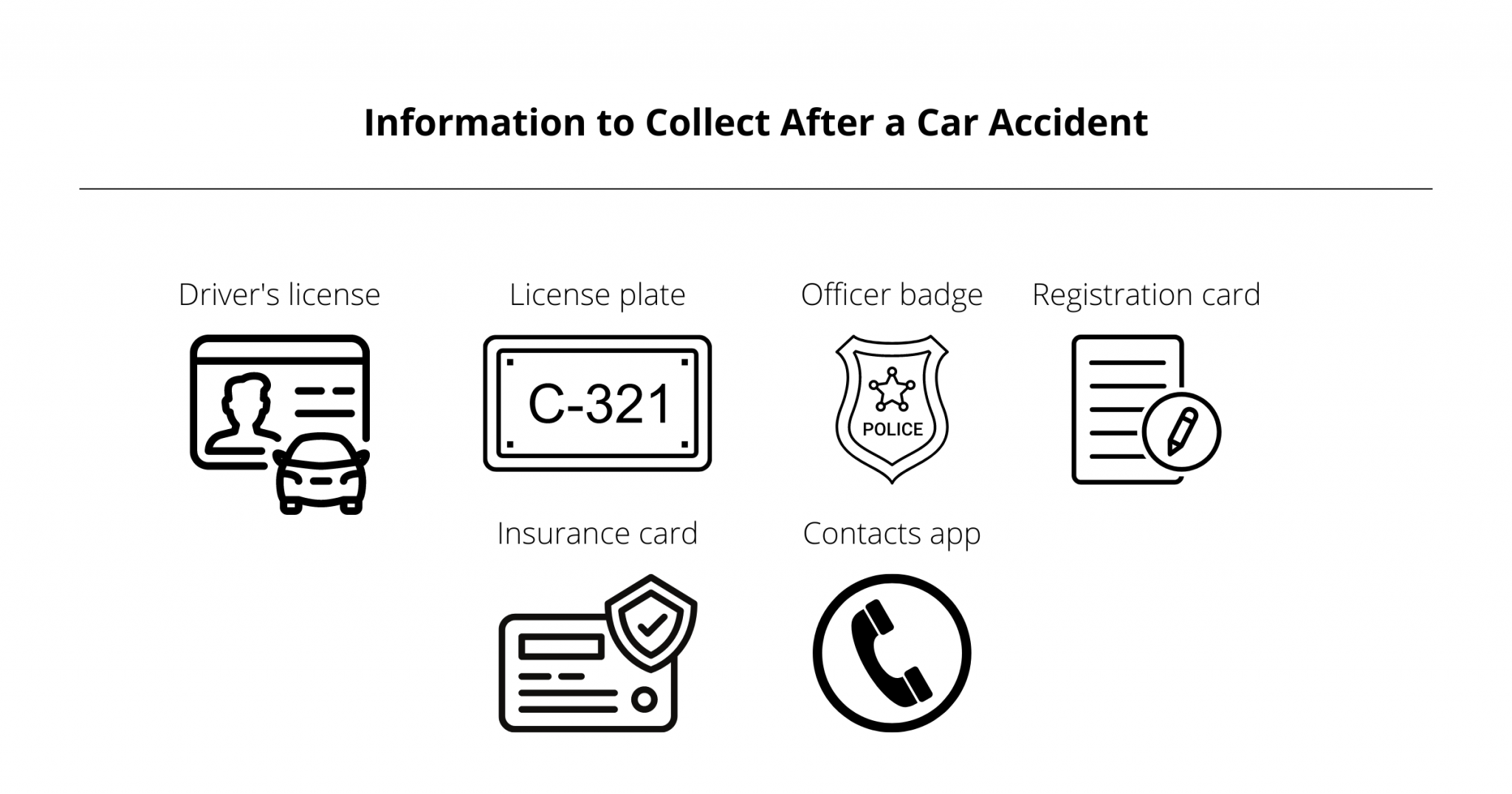 What to Do if You're in a Car Accident eForms Learn
